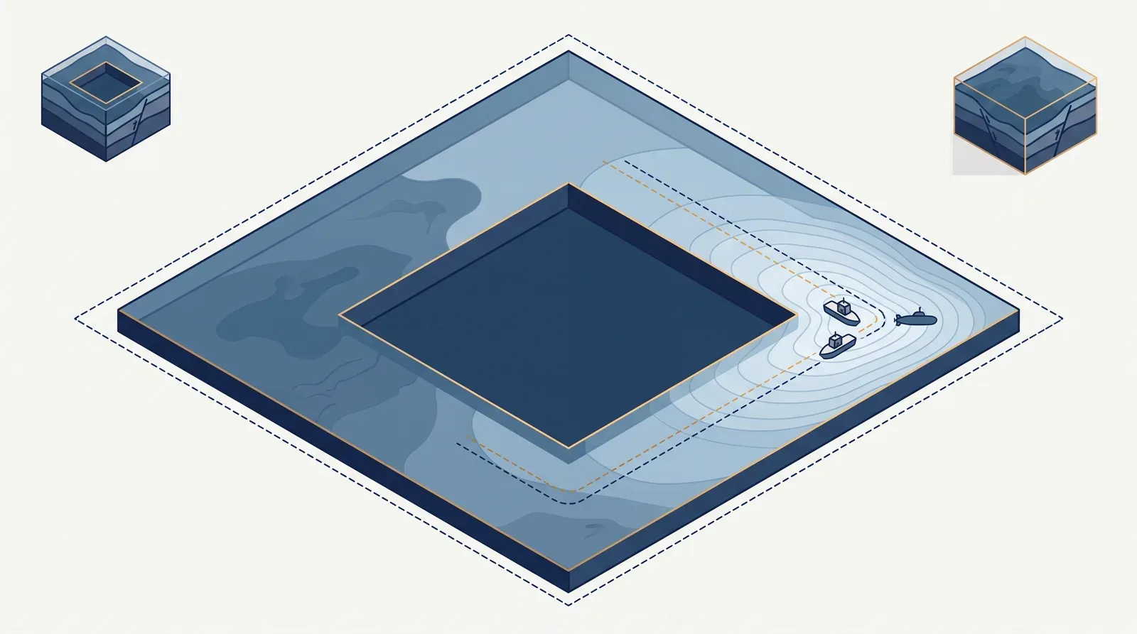 Technical illustration of Block 13: open for licensing Cyprus EEZ exploration block