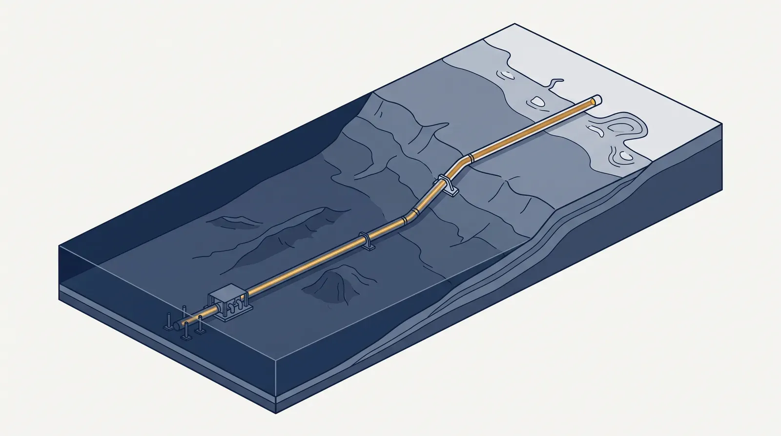 Technical illustration of Block 6 Development Hub gas export infrastructure